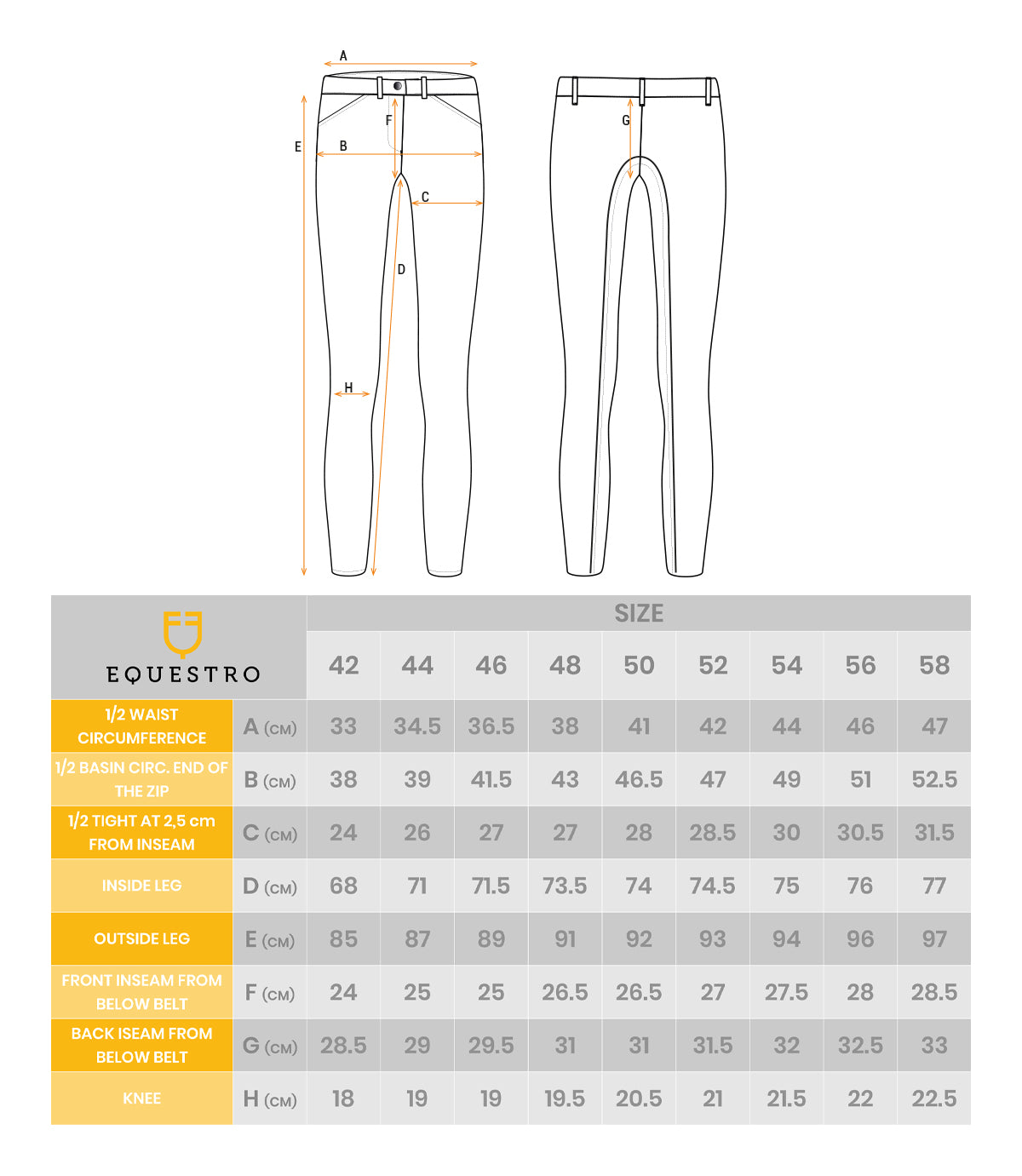 Grip Reithose Men'S Latest Generation Summer Breeches