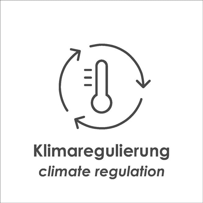 Climatherm III | Regolare