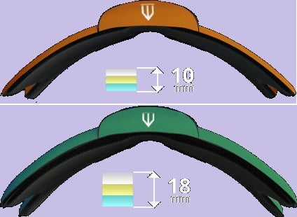 Correzione di Sattelpad per saltare in giro Slim 10 mm