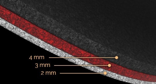 Sattelpad Korrektur fürs Springreiten Comfort 18 mm - Reitstiefel Kandel